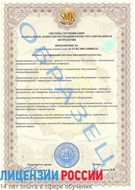 Образец сертификата соответствия (приложение) Камышин Сертификат ISO 50001